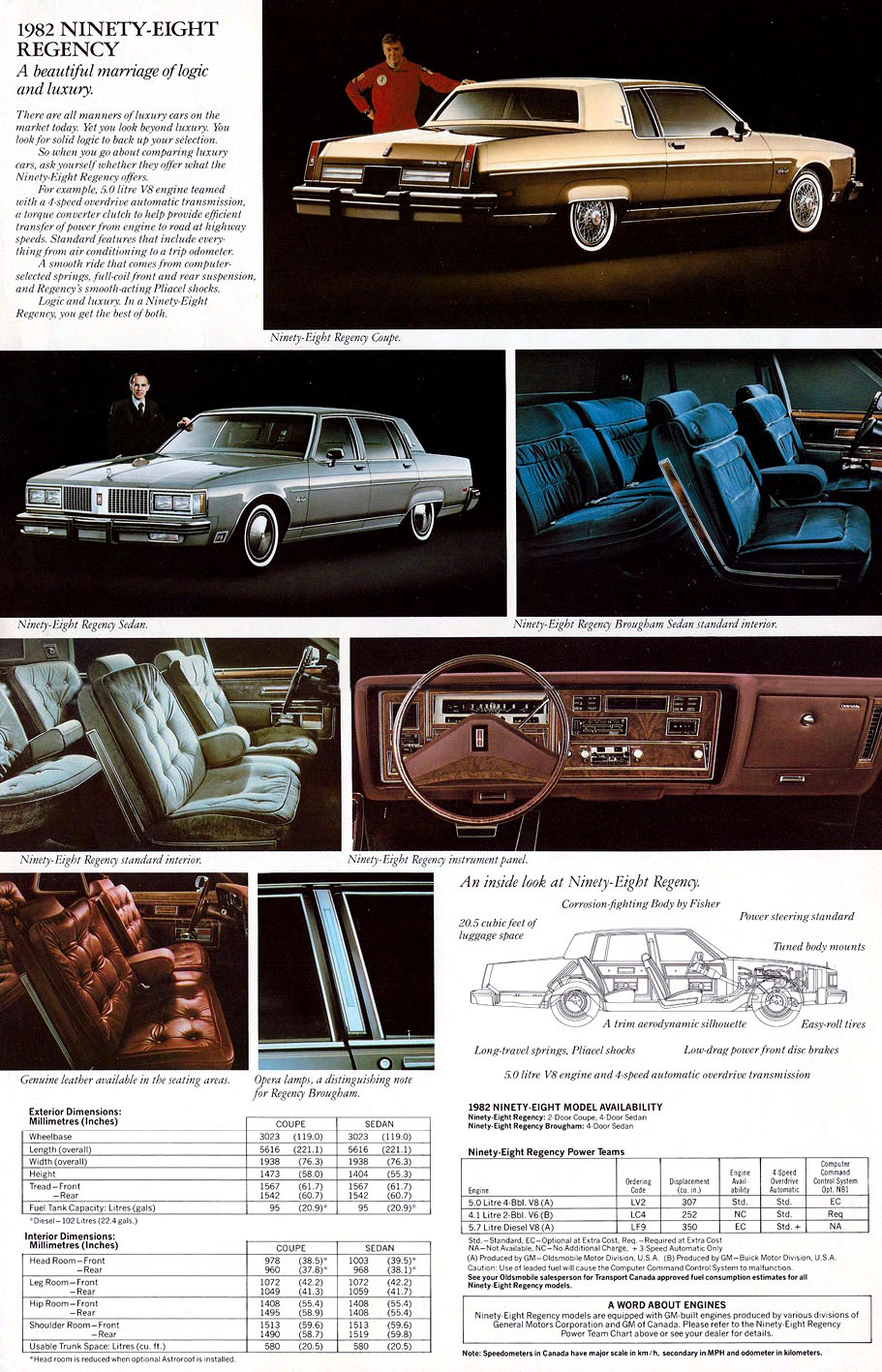 n_1982 Oldsmobile 98 Regency Folder (Cdn)-02.jpg